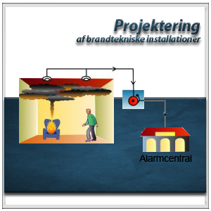 Entrepriser hos ABATeknik
